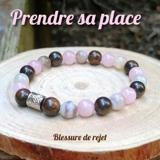 Prendre sa place (blessure de rejet)